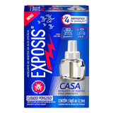 Exposis