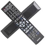 Replacement Remote Control Fit