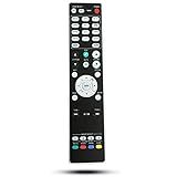 Replacement Remote Control For