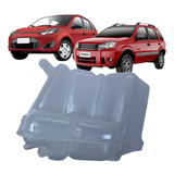 Ecosport