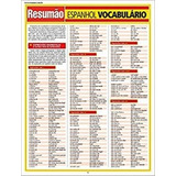 Resumao Espanhol