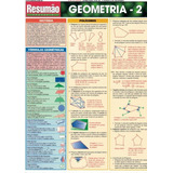 Resumao Geometria