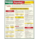 Resumao Escolar