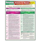 Resumao Escolar