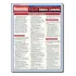 Resumao Ingles Como Segunda Lingua - English Erros, De Rosado, Joseph. Ensino De Línguas Editorial Resumao, Tapa Mole En Português, 20