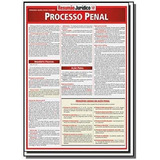 Resumao Juridico - Processo Penal - 02 Ed.