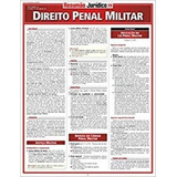 Resumao Juridico Direito Penal Militar