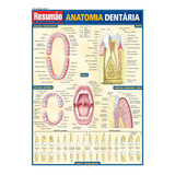 Dentária