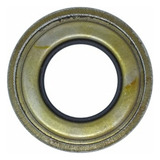 Engrenagens