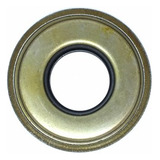 Engrenagens