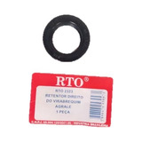 Rto