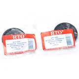 Rto