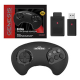 Controll