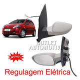 Esquerdo