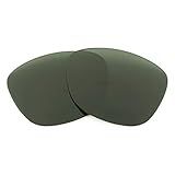 Revant Lentes De Substituição Compatíveis Com Oakley Frogskins Polarizadas Verde Cinza