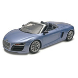 Revell 854940 Audi R8 Spyder 1