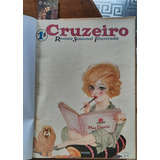 Revista O Cruzeiro   Número 22   1929   Miss São Paulo