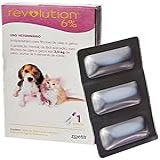 Revolution Zoetis Para Cães Filhotes De Até 2 5kg 1 Unidade 1 Bisnaga