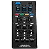 Rm c3010 Ajuste Remoto