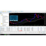 Topsetups