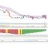 Robô Forex E Robô B3 Faço Do Jeito Que Você Quiser Expert
