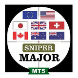 Robô Investidor Investimento Metatrader Sniper Major Forex