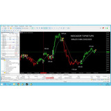 Robô Trader indicador Sinais Para Mini Dolar E Mini Índice