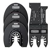 Rockwell RW9179K Kit De