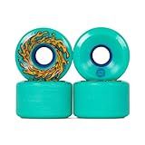 Rodas Slime Balls