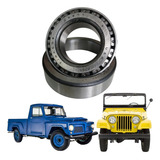 Timken