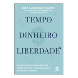 Roleta Vermelha Roleta