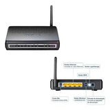 Roteador Modem