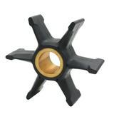Import