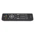 S Controle Remoto Para Sanyo Universal Tv Replacement Murphy
