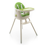 Safety 1st Imp01493 Jelly Cor Green Cadeira De Alimentação Portátil