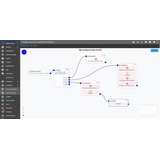 Script Chatbot Multiatendimento Com Flowbuilder Nativo 2025