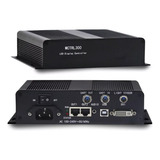 Sending Box Mctrl300 Controladora Painel De Led