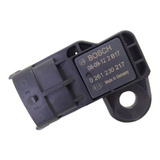 Sensor Map Astra Flex