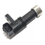 Automático