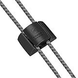 Gshield