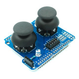 Servos