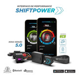 Shift Power 4 0  Potencia