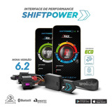 Shiftpower Hilux Sw4 2022 Modo Eco