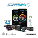 Shiftpower Hr v 2014 A 2021