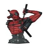 Sideshow Collectibles Marvel Deadpool