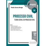 Teoria