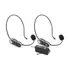 Sistema De Microfone Sem Fio Headset Duplo Sfw-20 Uhf Staner