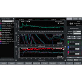 Smaart V8 Alinhamento De