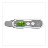 Smart Analyzer Analisador De Pele