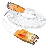 Smolink Cabo Ethernet De 20 Pés- Cabo Ethernet Cat 8 2000Mhz 40Gbps- Cabo De Internet Cabo LAN Plano Profissional SFTP Patch Cord Com Conector RJ45 Banhado A Ouro Para Modem Roteador- Branco
